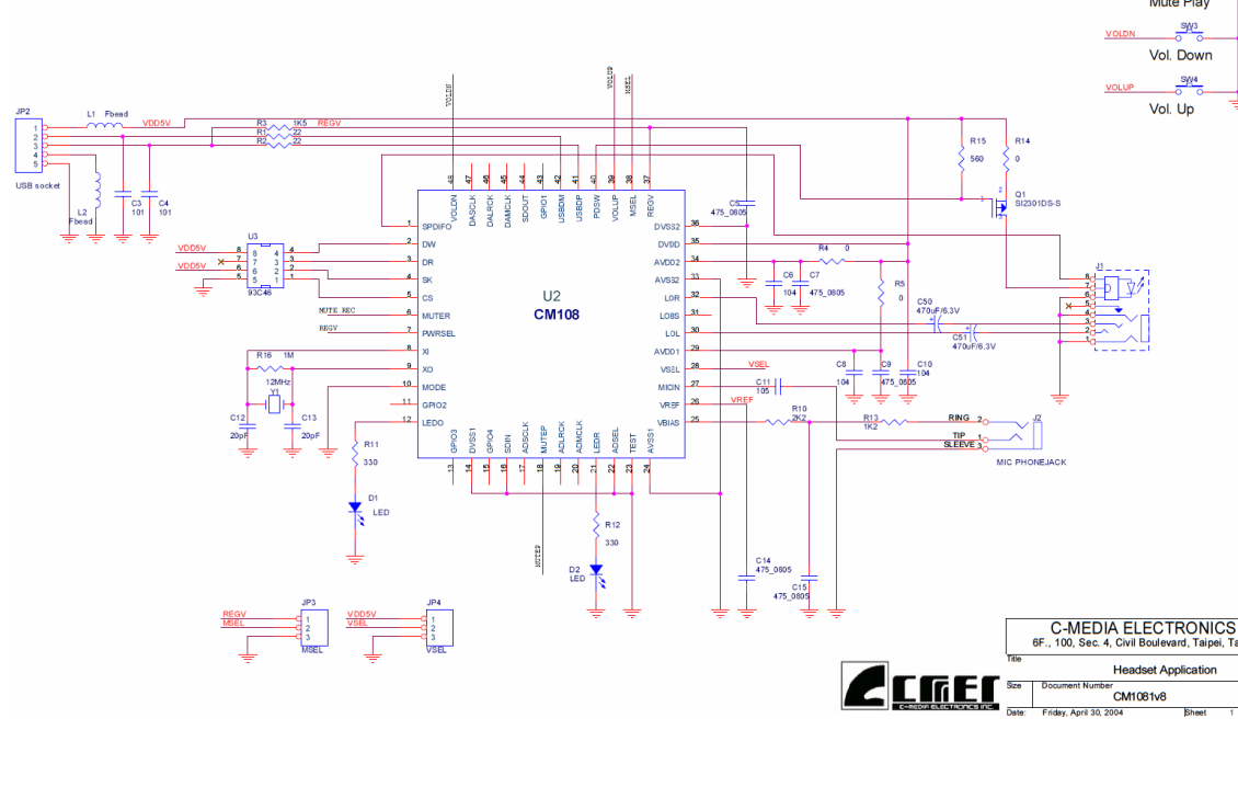 CM108AH reference design