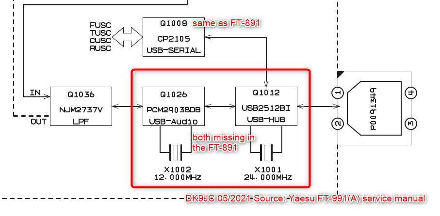 FT 891 991 A