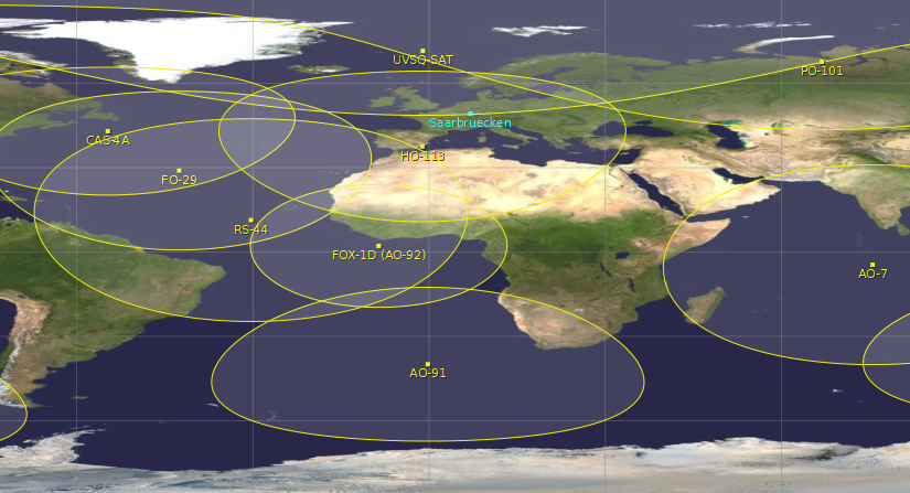 FT-817 FT-818 with Gpredict