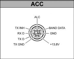 MX_P50M_FT-817_CAT_Data_Digimodes_Y_Cable_9