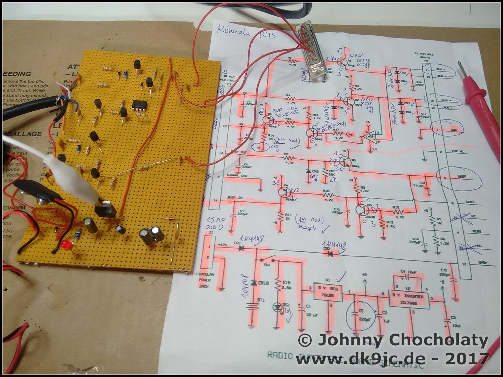 Motorola RIB DIY style