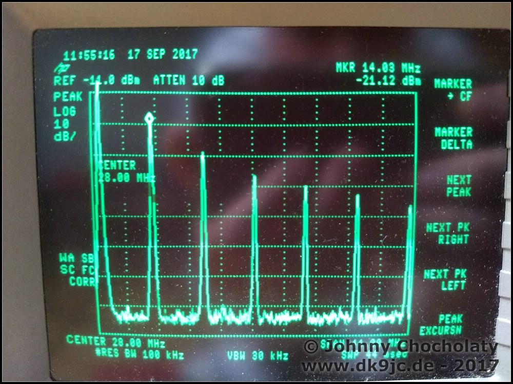 Pixie on the Spectrum Analzyer