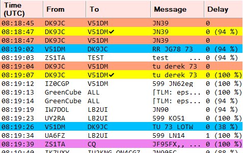 V51DM DK9JC Greencube