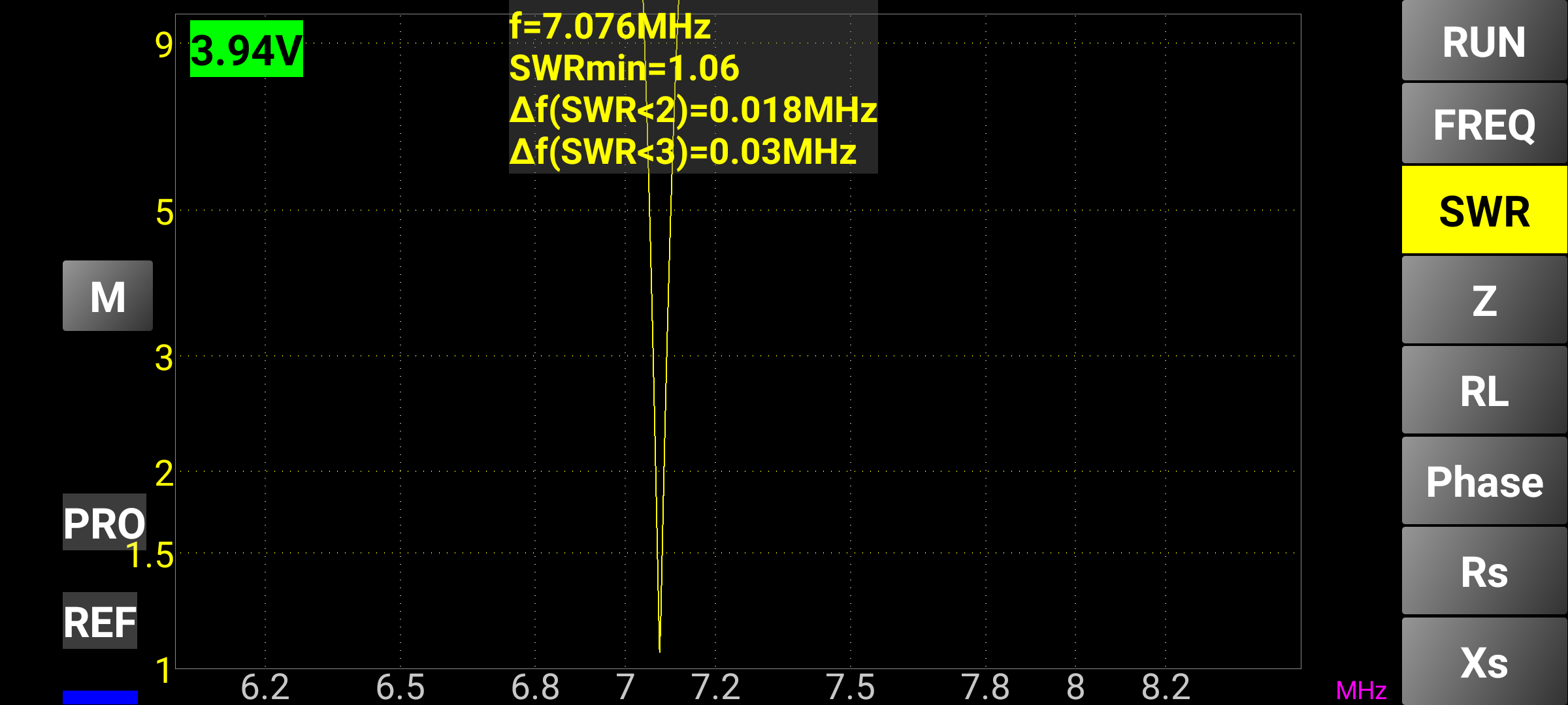 2020 12 25 SOTA test 145115 VNA