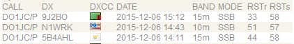 2015 12 06 GMA Ransbacher Berg DA SR 047 log