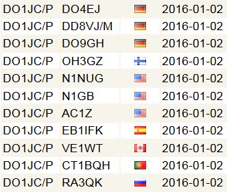 2016 01 02 SOTA DM SR 006 DM SR 009 log