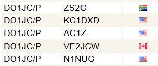 2016 01 24 SOTA Hoxberg DM SR 033 log