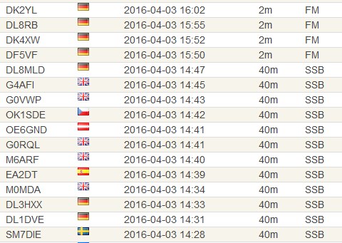 2016 04 03 SOTA DM SR 075 Langensteinchen log
