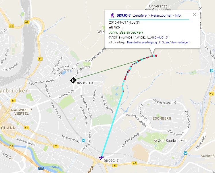 APRS iGATE Raspberry Pi RTL SDR Filter 1