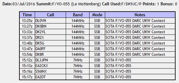 SOTA F VO 055 Le Mottenberg 03 07 2016 log